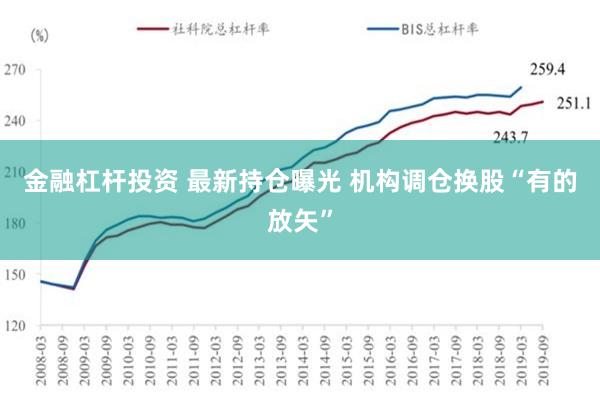 金融杠杆投资 最新持仓曝光 机构调仓换股“有的放矢”