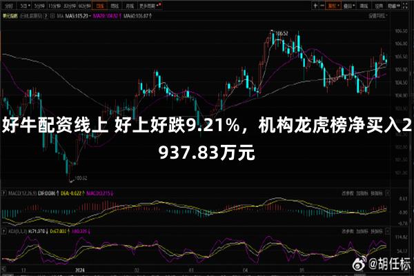 好牛配资线上 好上好跌9.21%，机构龙虎榜净买入2937.83万元