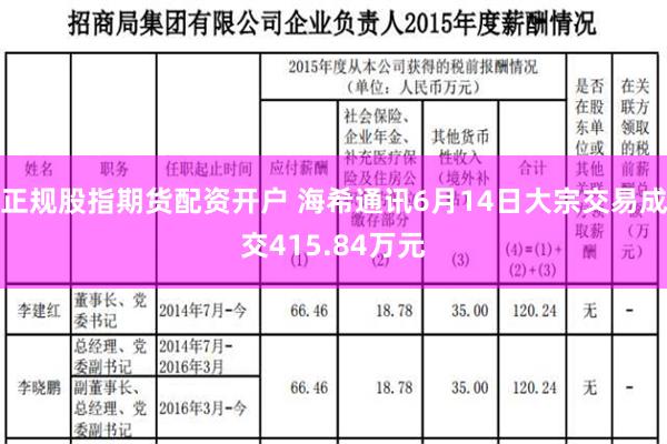 正规股指期货配资开户 海希通讯6月14日大宗交易成交415.84万元