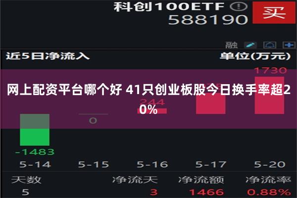 网上配资平台哪个好 41只创业板股今日换手率超20%