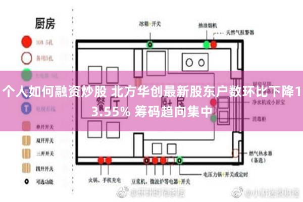 个人如何融资炒股 北方华创最新股东户数环比下降13.55% 筹码趋向集中