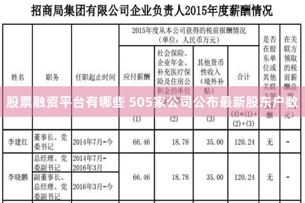 股票融资平台有哪些 505家公司公布最新股东户数