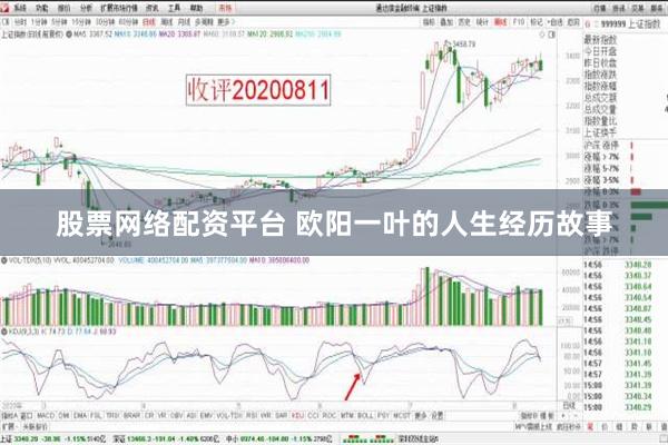 股票网络配资平台 欧阳一叶的人生经历故事