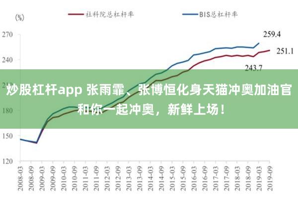 炒股杠杆app 张雨霏、张博恒化身天猫冲奥加油官 和你一起冲奥，新鲜上场！