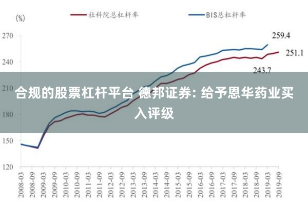 合规的股票杠杆平台 德邦证券: 给予恩华药业买入评级