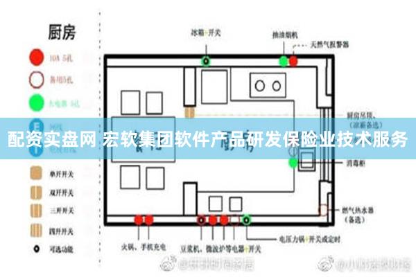 配资实盘网 宏软集团软件产品研发保险业技术服务