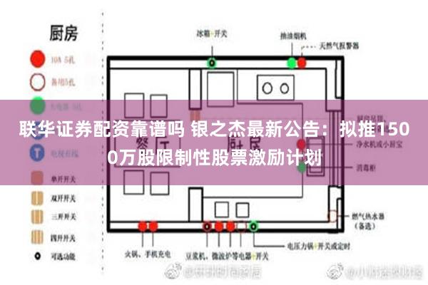 联华证券配资靠谱吗 银之杰最新公告：拟推1500万股限制性股票激励计划