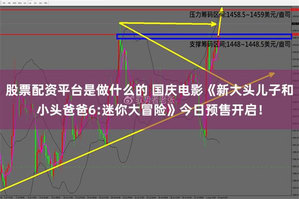 股票配资平台是做什么的 国庆电影《新大头儿子和小头爸爸6:迷你大冒险》今日预售开启！