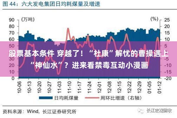 股票基本条件 穿越了！“杜康”解忧的曹操遇上“神仙水”？进来看禁毒互动小漫画