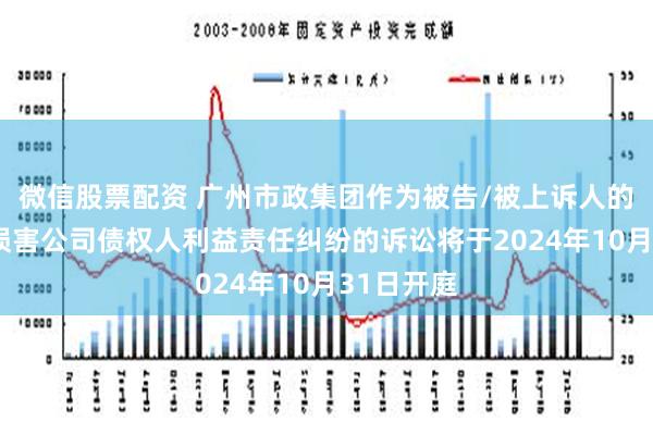 微信股票配资 广州市政集团作为被告/被上诉人的2起涉及损害公司债权人利益责任纠纷的诉讼将于2024年10月31日开庭