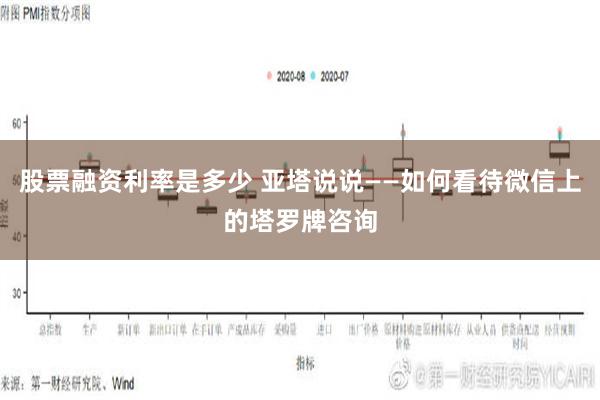 股票融资利率是多少 亚塔说说——如何看待微信上的塔罗牌咨询