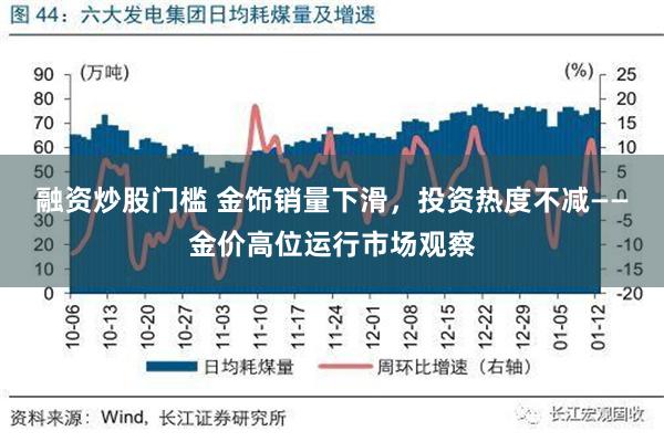 融资炒股门槛 金饰销量下滑，投资热度不减——金价高位运行市场观察