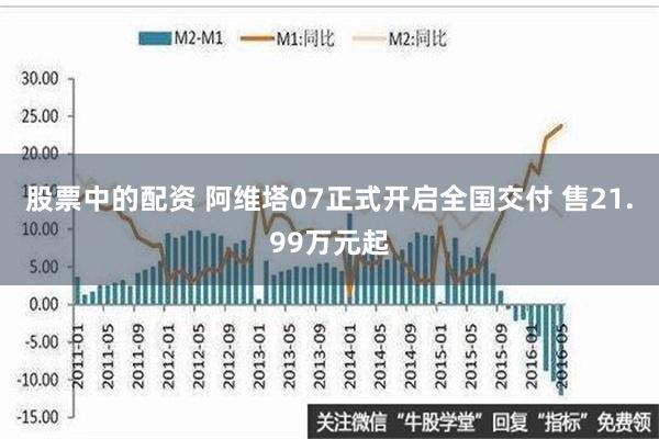 股票中的配资 阿维塔07正式开启全国交付 售21.99万元起