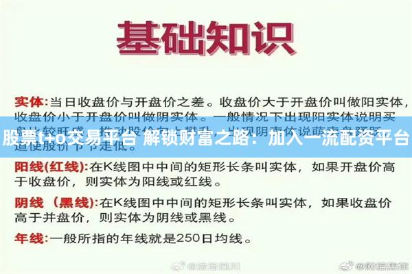 股票t+o交易平台 解锁财富之路：加入一流配资平台