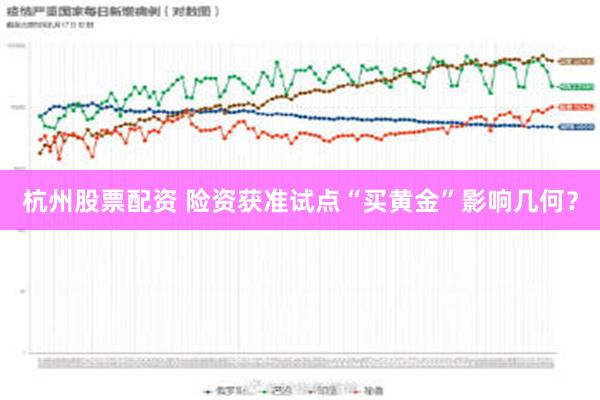 杭州股票配资 险资获准试点“买黄金”影响几何？