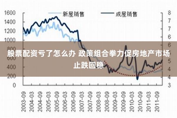 股票配资亏了怎么办 政策组合拳力促房地产市场止跌回稳